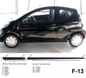citroen c1 deurbeschermers portierstootlijsten