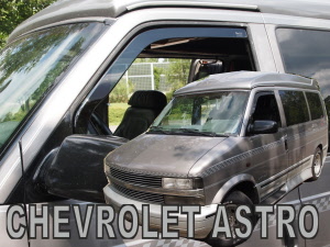 Astro windschermen heko visors