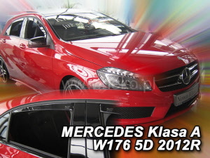 zijwindschermen mercedes a-klasse W176